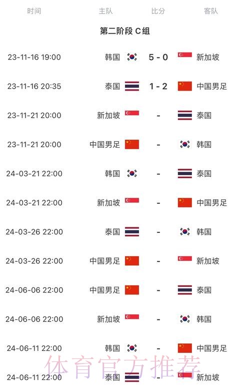 2026世界杯比赛时间官方发布赛事详情怎么查