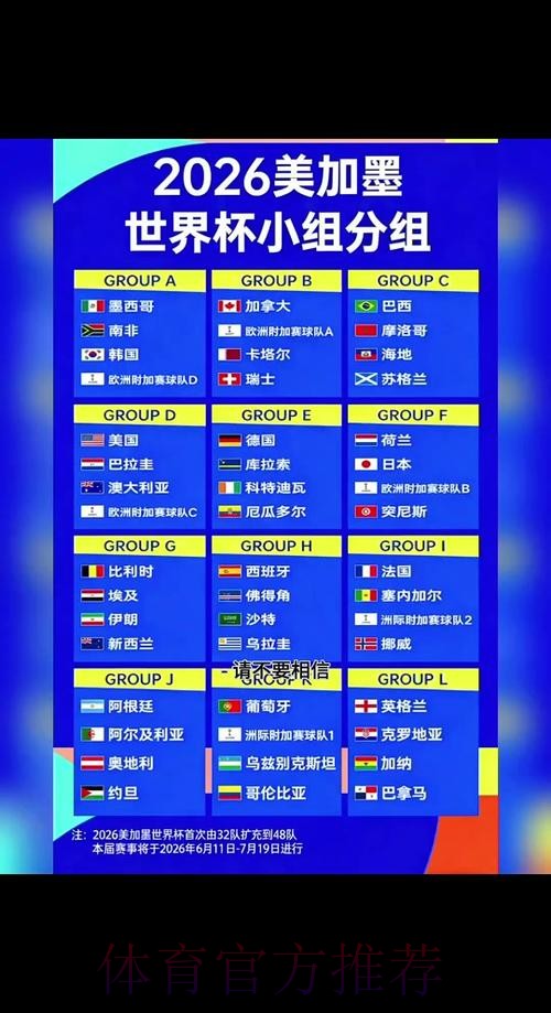 2026世界杯比赛时间一览完整安排直播平台