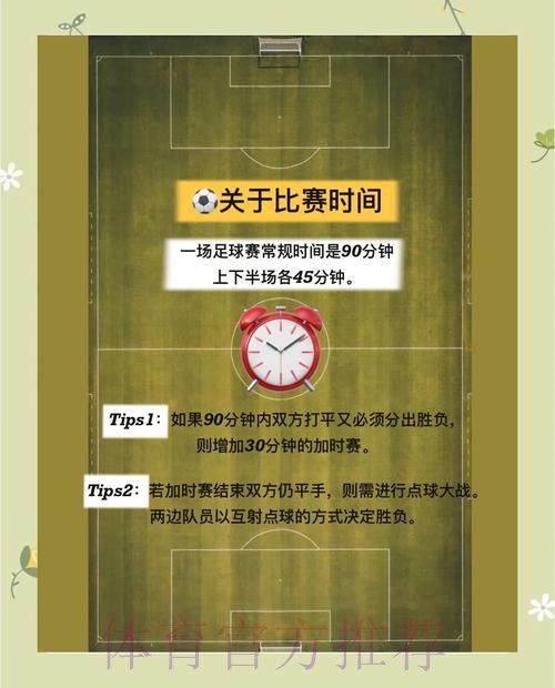 全面解析世界杯比赛投注技巧