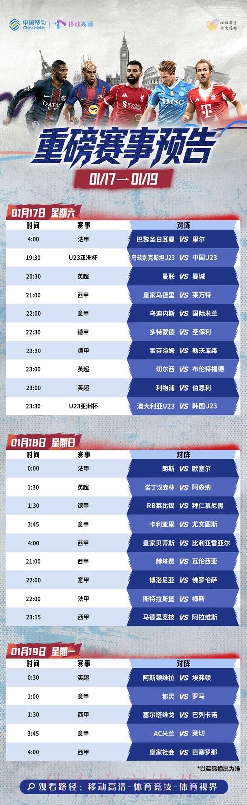 全面掌握世界杯赛事APP资讯